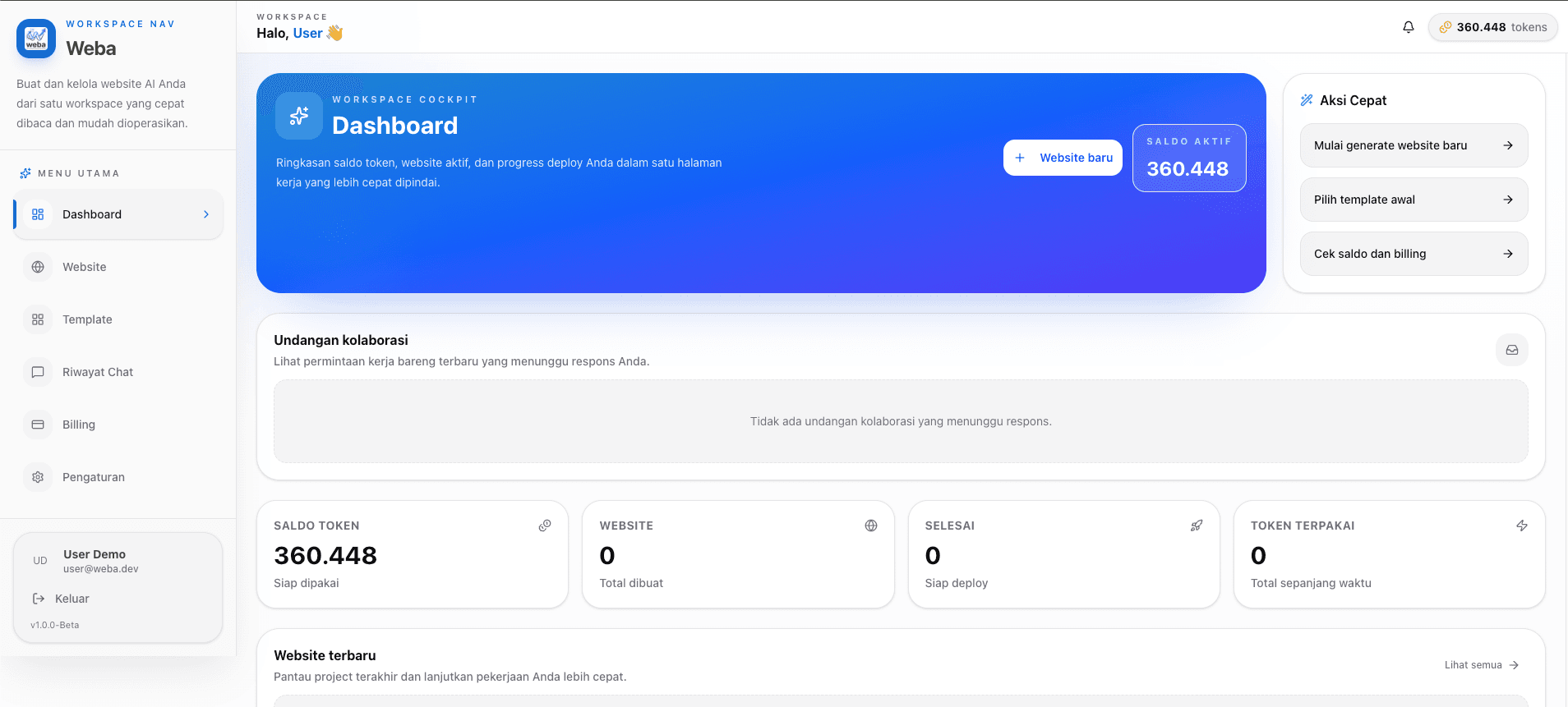 Dasbor screenshot