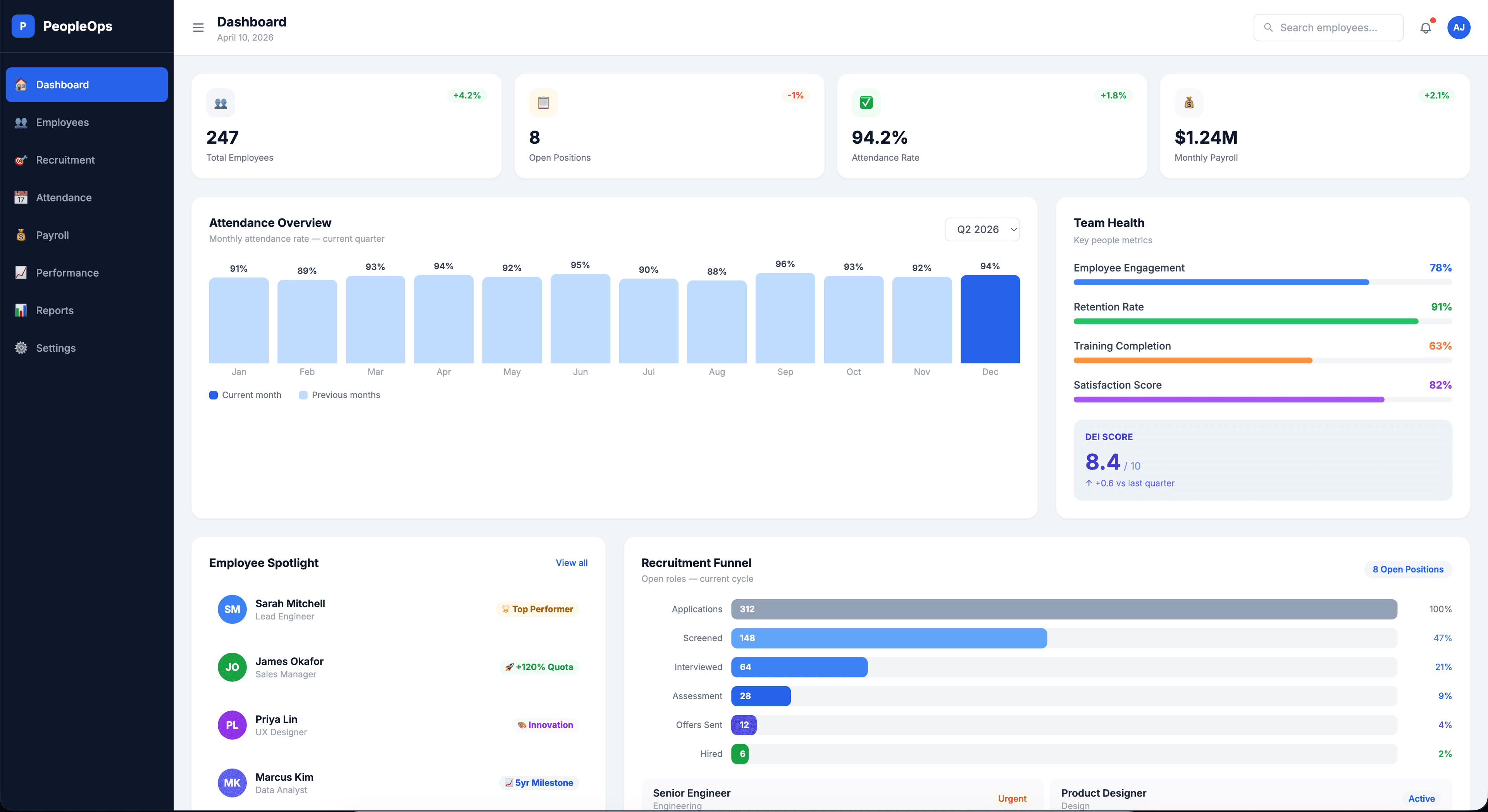 HR Dashboard