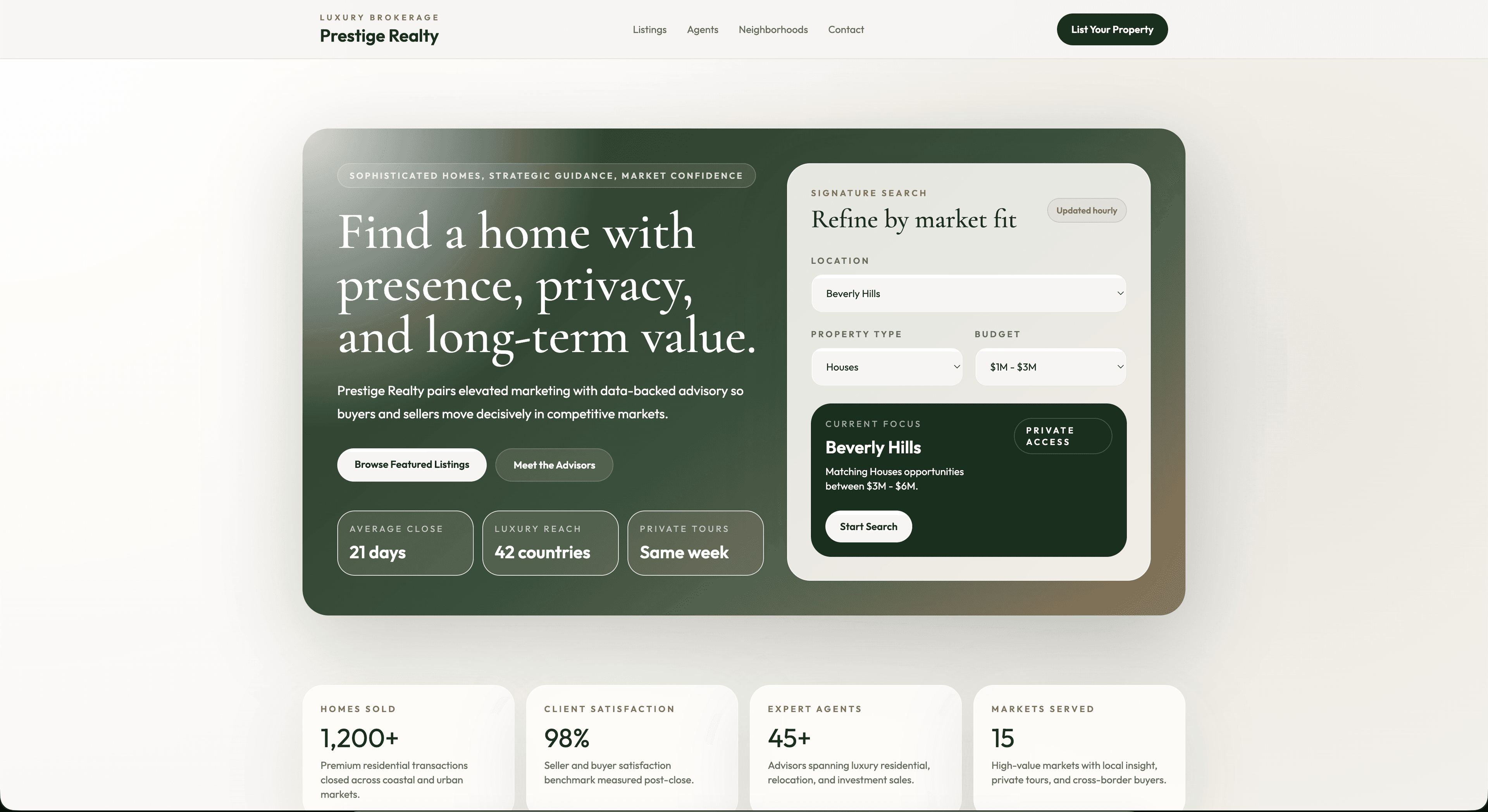 Real Estate Agency